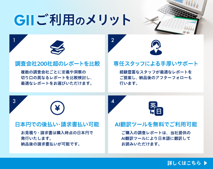 GIIご利用のメリット